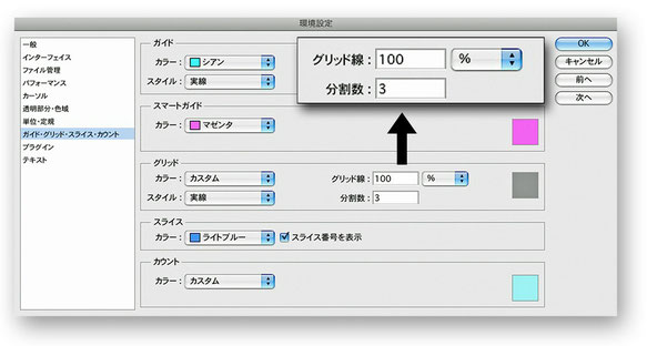 Photoshopのガイドとグリッド環境設定