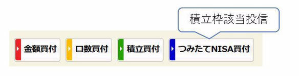 積立枠該当投信《平賀ファイナンシャルサービシズ(株)》