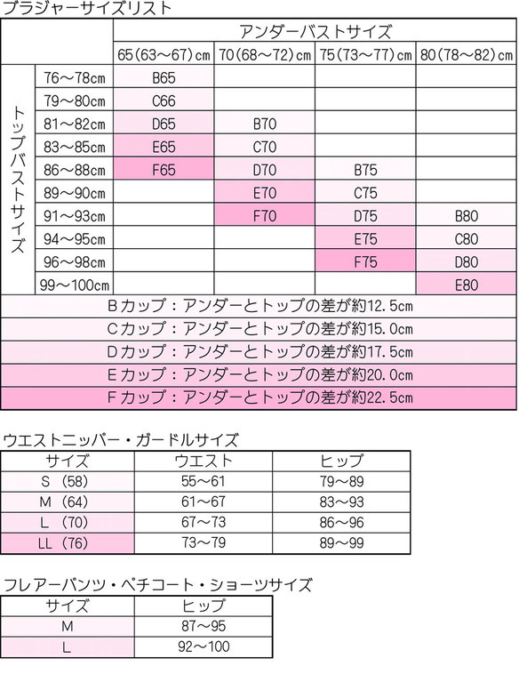 ブライダルインナー 通販 インターネット 販売 安 送料無料