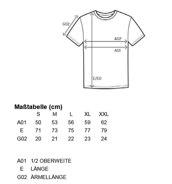 Größentabelle Promodoro Basic-T E3000