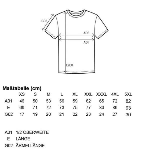 Größentabelle Men´s Premium-T E3000