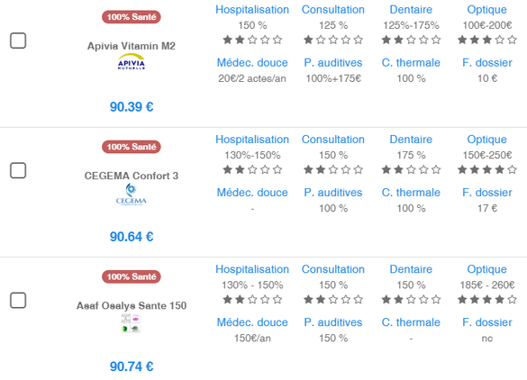 Comparateur mutuelles gratuit