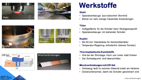 Rührreibschweißbare Werkstoffe: Stahl, Titan, Kupfer, Thermoplastische Kunststoffe und Mischverbindungen mit Off-Set