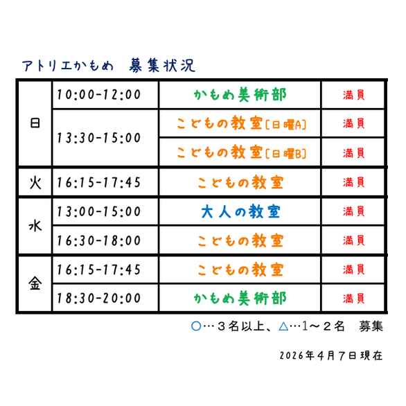 募集状況