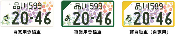 全国版図柄入りナンバープレート【全国47都道府県の県花をモチーフにし元気の花を日本中に咲かせよう！】