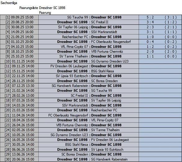 Alle Termine des DSC in der Sachsenliga (Änderungen möglich)
