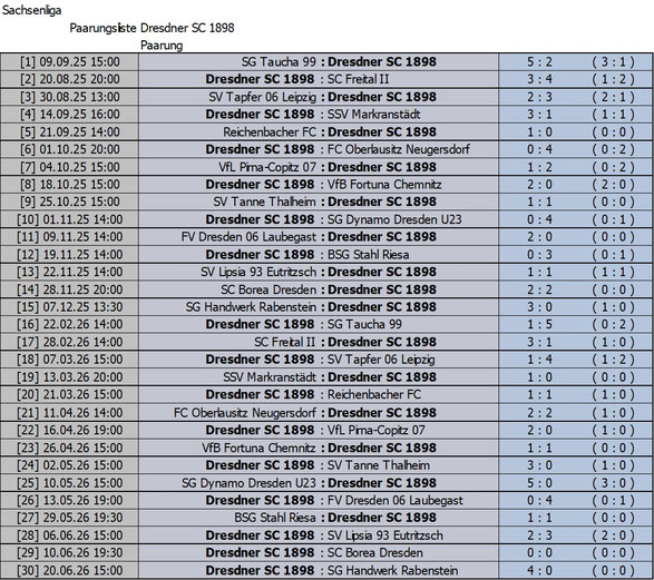 Alle Termine des DSC in der Sachsenliga (Änderungen möglich)