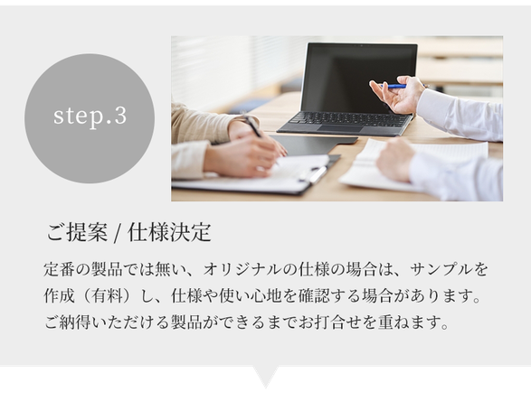 布団カバーの仕様決定