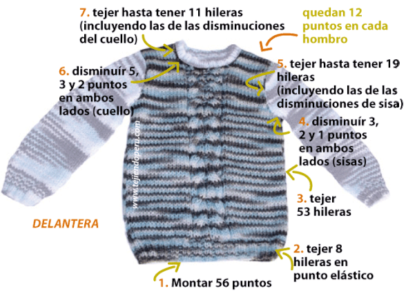 Tallas de chompas para niños top