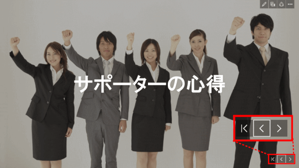 プレゼンテーションを進める