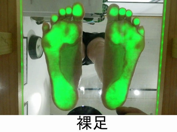 裸足で立ったときの足圧分布