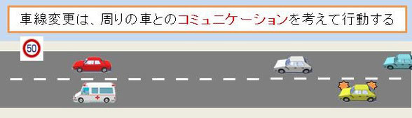 車線変更 Kouri Sdas 車線変更 Kouri Sdas