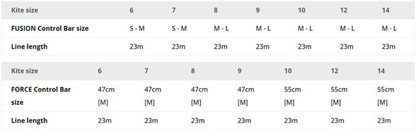 Flysurfer ERA 2 Kite 2026 bei WindSucht