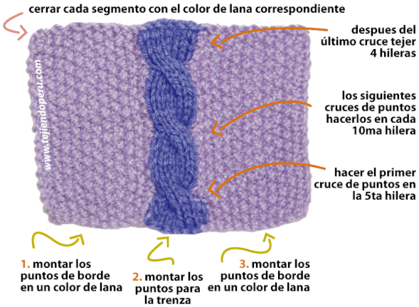 trenza tejida en dos colores de lana 