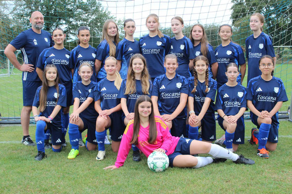 Foto: Teamfoto U16