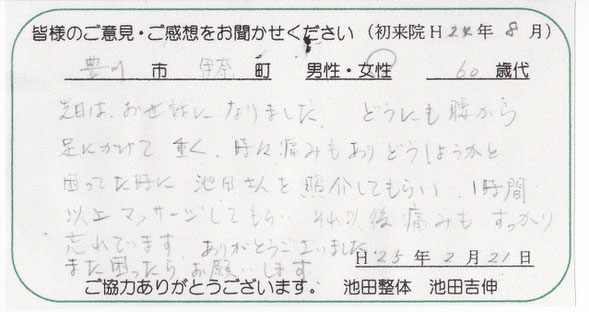 豊橋市池田整体　足・腰の痛み