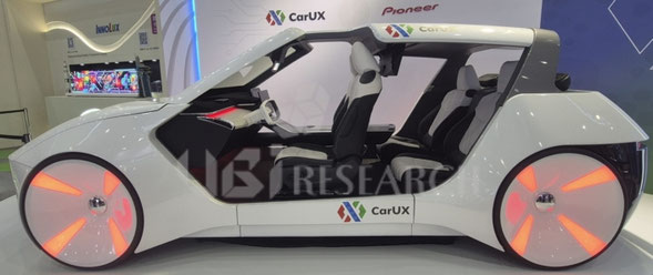 Innoluxの子会社CarUXが披露した高解像度ディスプレイおよびインテリジェントスマートコックピットシステムが適用された自動車(出典：UBIリサーチ)