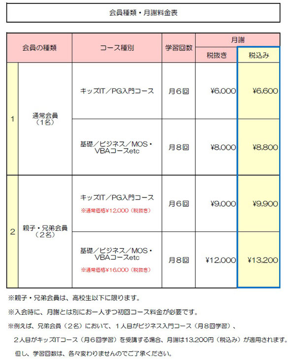 名古屋市天白区　チャオパソコンスクールの月謝費用