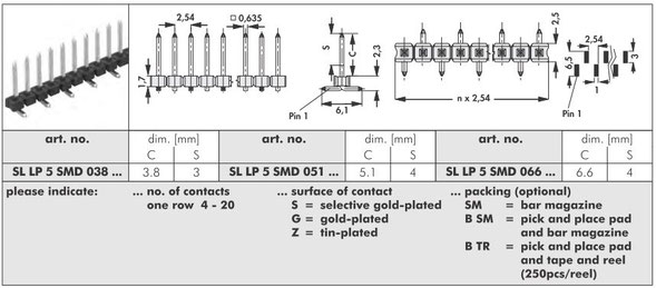 SL LP 5 SMD Fischer Elektronik 表面実装用ピンヘッダ 2.54mmピッチ　
