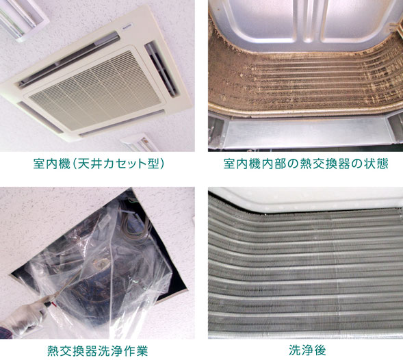 空調設備メンテナンス　洗浄4