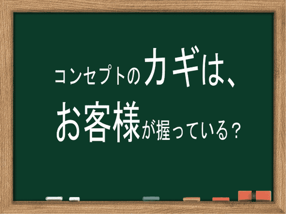 サロンコンセプト・ターゲット