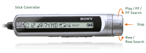 MZ-E35 三千寵愛集一身- Let's MD Walkman
