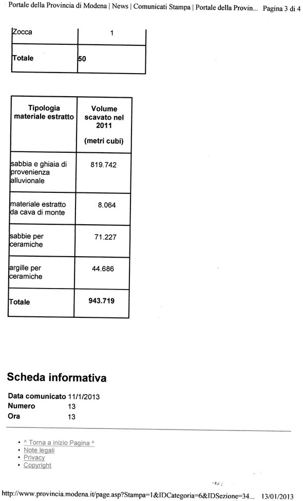 COMUNICATO N°13