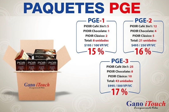 PGE Paquetes Gano iTouch Peru Internacional