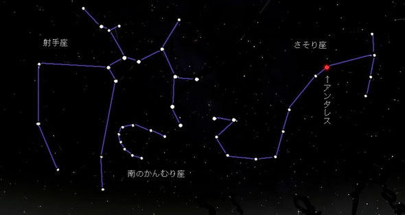 第十八射 弓矢に関するエトセトラ 5 星座 2 Takanabe Kyudo ページ