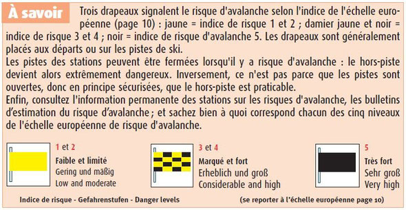 (Copyright: Météo France, Guide Avalanche 2012/2013)