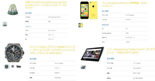 LISUTO! 海外 ショッピングモール 出品 越境EC