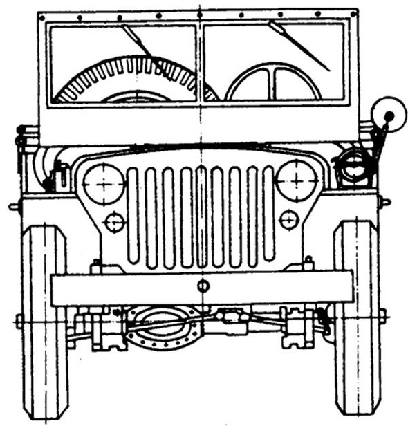 JEEP WILLYS Ma passion du modélisme