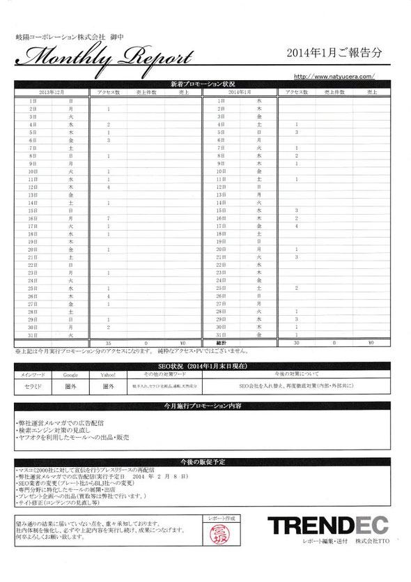 実践トレード日誌ver.1 日本株短期売買研究会 実践トレード日誌ver.1 日本株短期売買研究会 実践トレード日誌ver.1