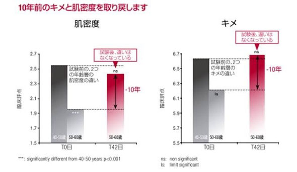 ラインファクター