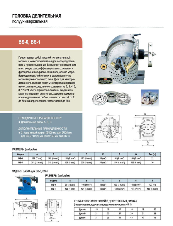 Homge BS-1