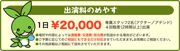 出演料のめやす