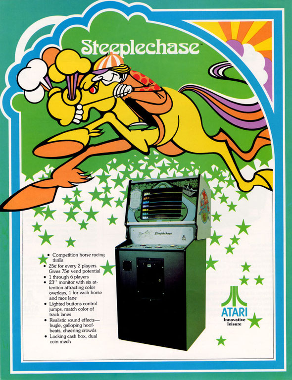 Steeplechase Arcade 1975