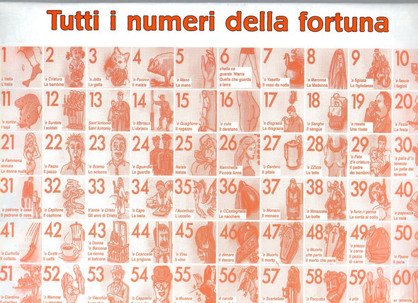 fortuna