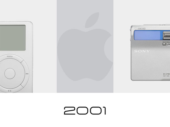 2000 Simple is Best
