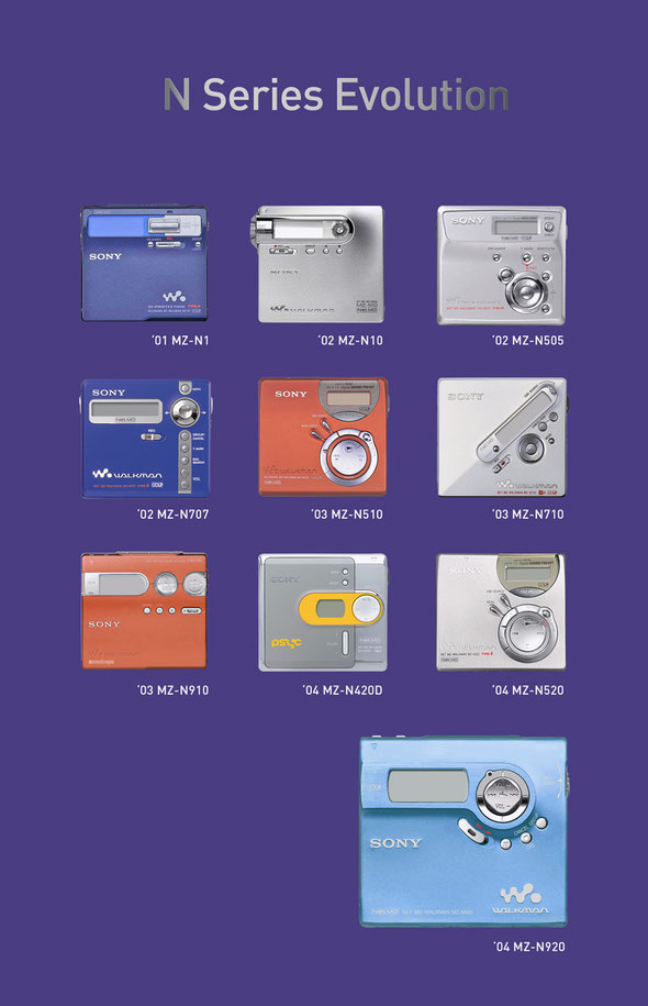 MD Simple Burner Let's MD Walkman