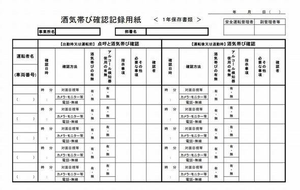 酒気帯び確認記録