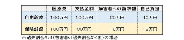 シンク出版