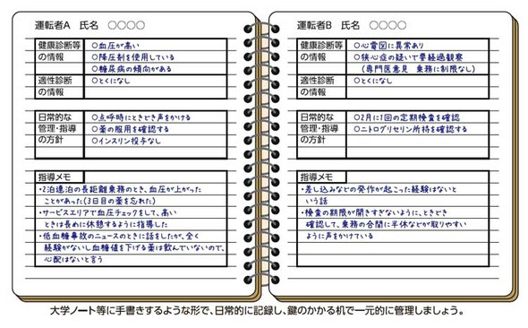 運転者の健康観察ノート