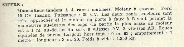 Motoviticulture 1953