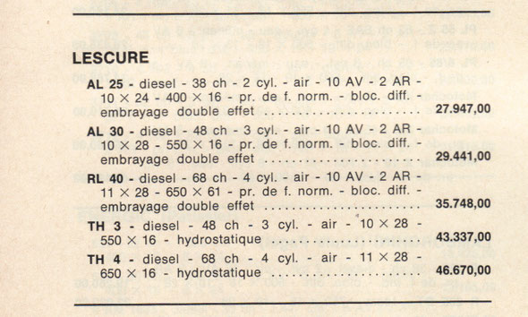 Sur un Marchand réparateur de machines agricole de mars 1974.