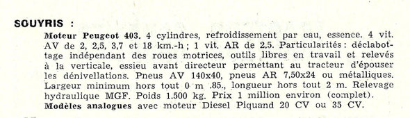 1958