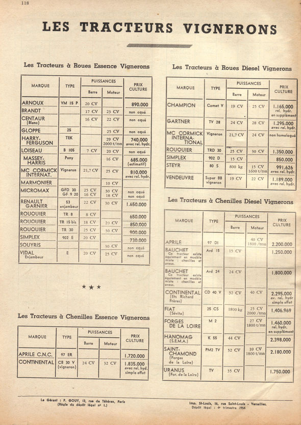 Revue "Le marchand réparateur de machines agricoles" du mois d'octobre 1954.