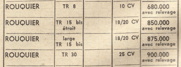Revue "Marchand réparateur " du mois deseptembre 1956