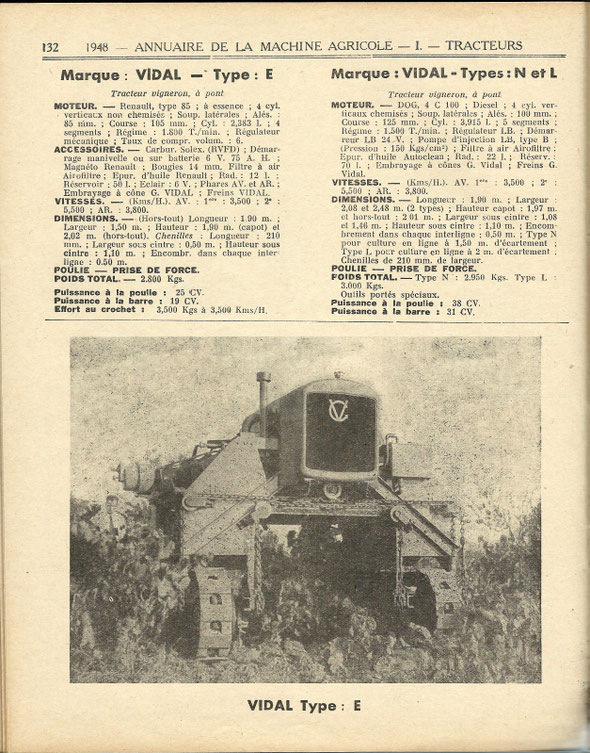Sur l'annuaire de la machine agricole partie tracteurs de 1948