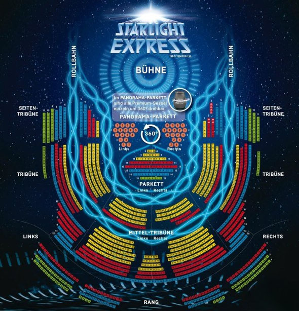 Saalplan Starlight Express